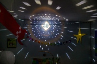 Party Patterns